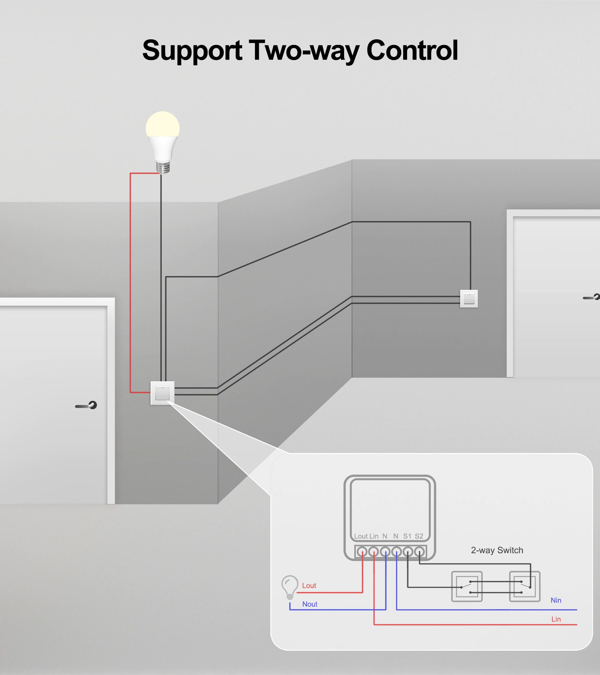 TUYA Smart Light Switch Module 2